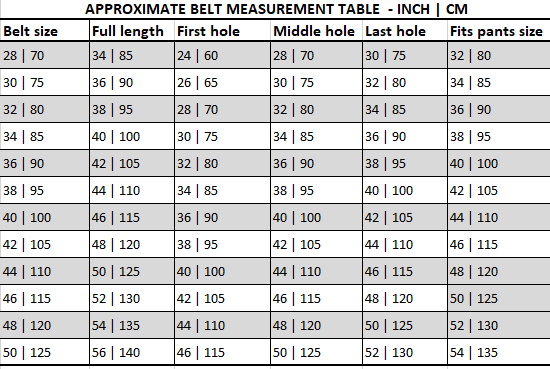 How To Measure Your Belt Size Leatherbeltsonline Com